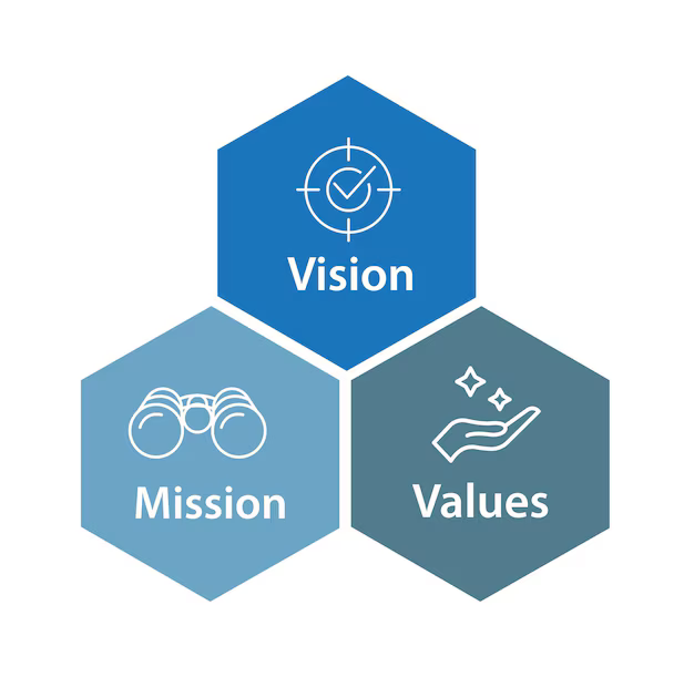 Odosun - mission and vision Image